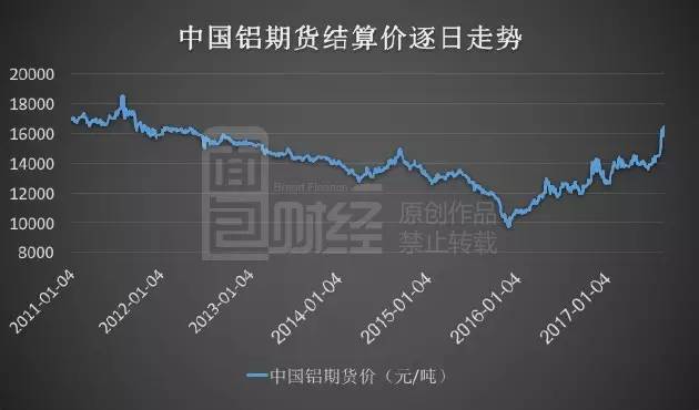 2025年1月21日