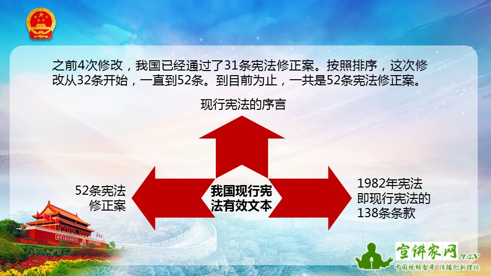 最新宪法修改内容深度解析及未来影响展望