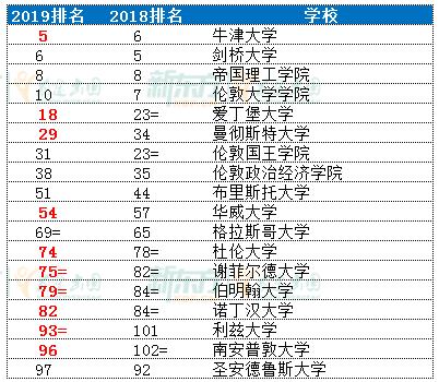 2025年1月 第62页