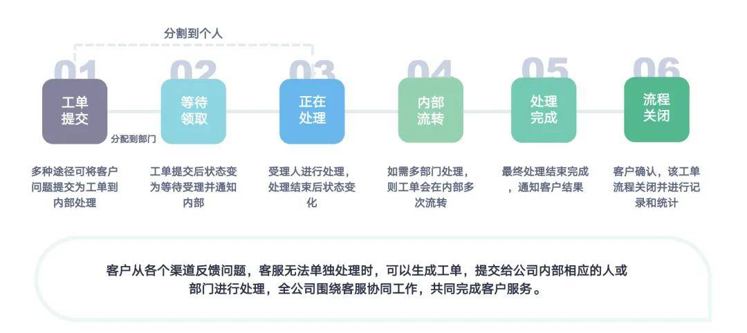 管家一肖一码100中奖｜标准化流程评估