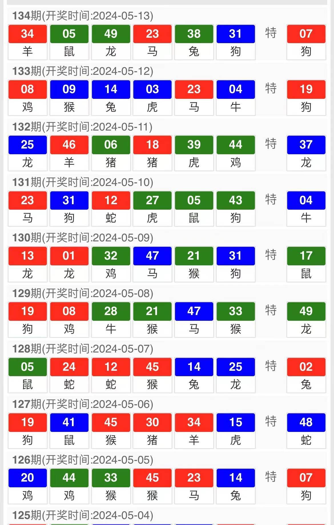 今晚特马资料,适用性执行设计,OP71.597