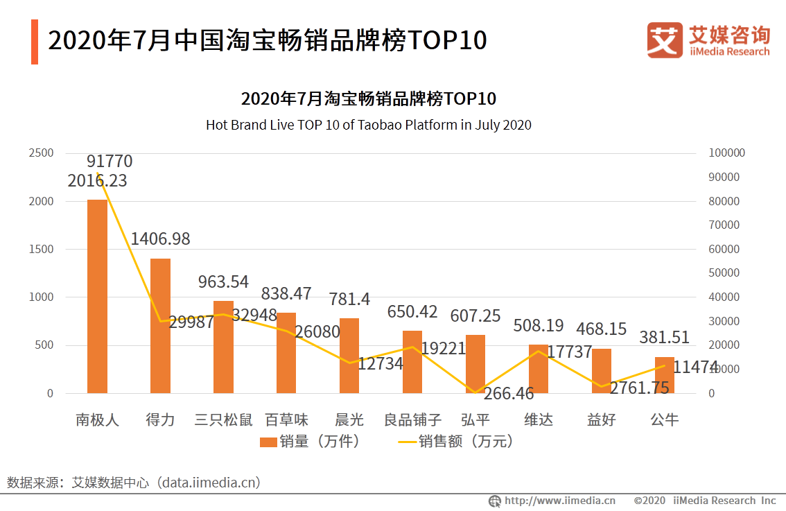 2025新澳门天天开好彩,深层策略数据执行,限量款60.206