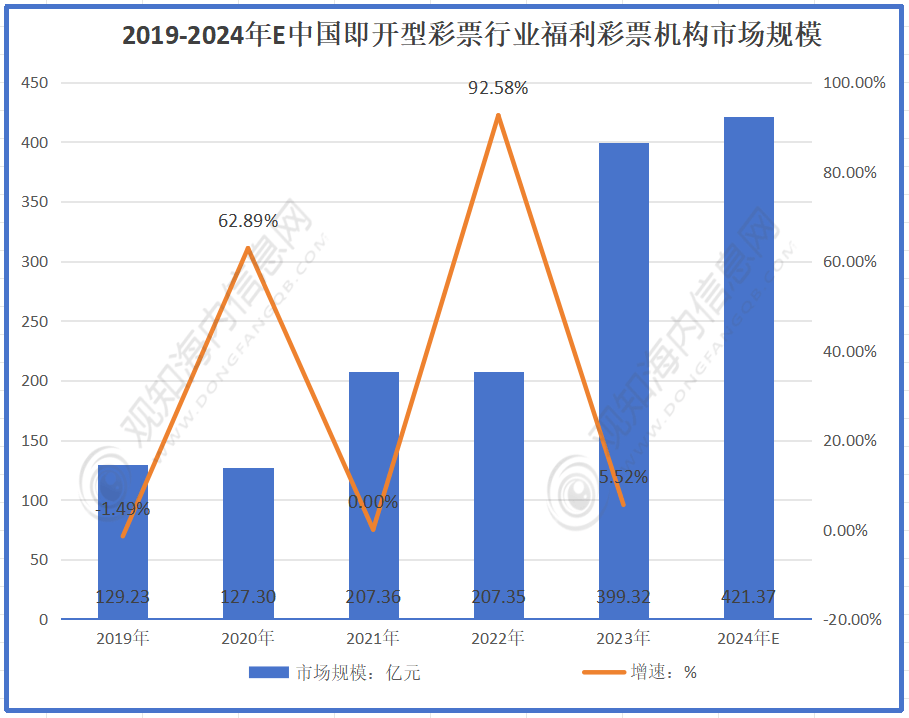 2024澳门天天开好彩查询｜数据分析驱动解析