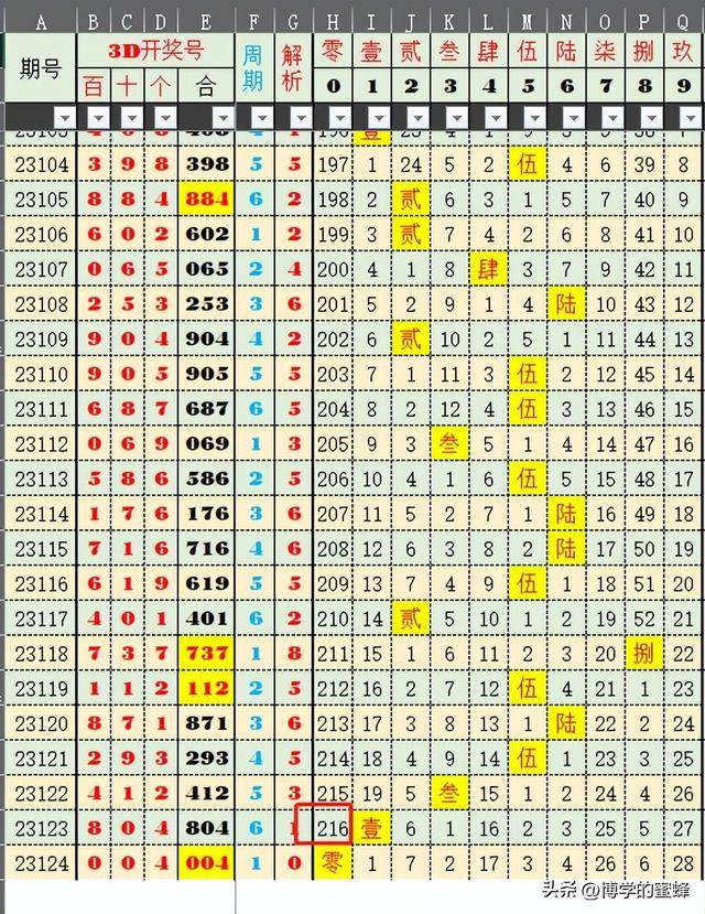 2025年1月24日 第10页