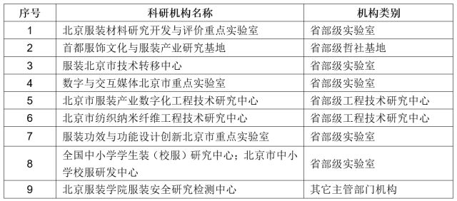 2024澳门免费最精准龙门,定性说明评估,AR78.675