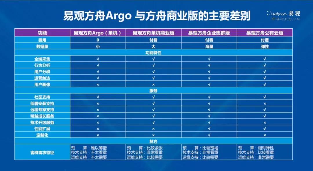 2025新奥原料免费大全｜数据驱动实施方案